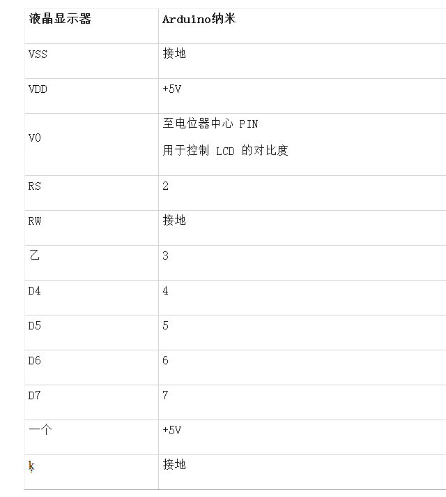 如何使用MPU6050和Arduino构建一个数字量角器,pYYBAGMPEKmACj-CAAAfcZsvB3Y597.png,第8张