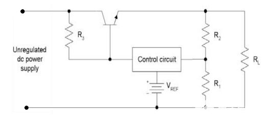 线性稳压器的基本概念及主要类型,pYYBAGMi3euAJuhqAAAkDez-uMM966.jpg,第4张