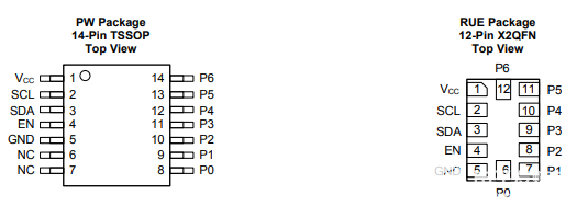 TCA6507PWR型号LED驱动器的产品介绍,pYYBAGMi6LKAQ2fuAABbHF8OxfY953.png,第4张