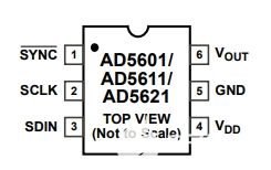 AD5601BKSZ-500RL7 DAC转换器简介,pYYBAGMpd0mACddyAAAfLfrgMZc109.jpg,第3张