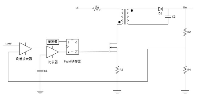 详解开关电源控制方式,poYBAGL0f-uAZGhdAABJNrpl1h8803.png,第2张