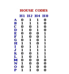 电力线通信技术应用时需要注意的问题,poYBAGL0wGiALUq0AACAlIuCm30640.png,第3张