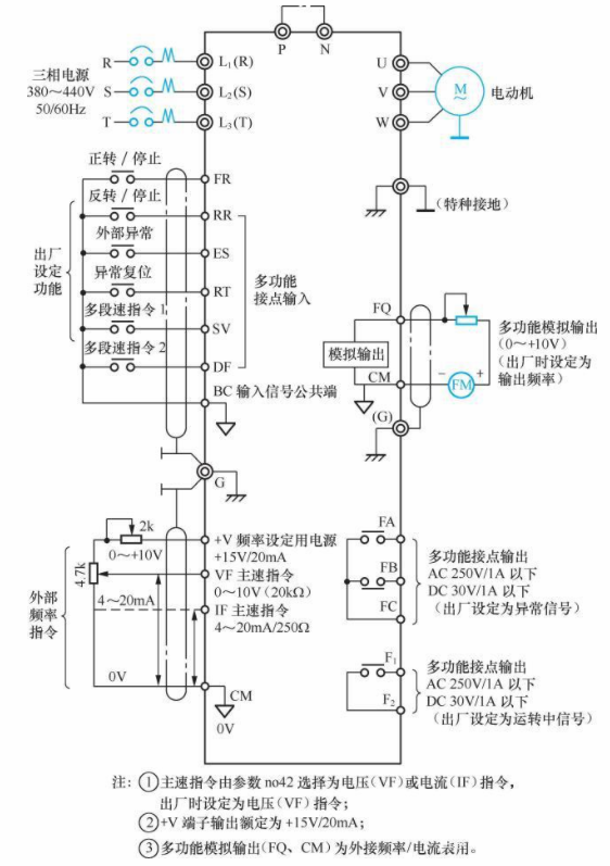 变频器的基本接线方法,poYBAGL8kbuAX0IkAAM9maZpmS4362.png,第2张