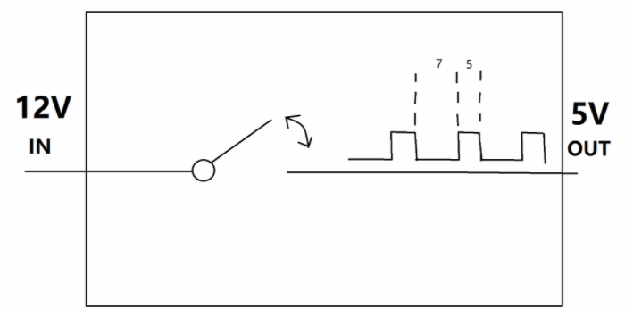 详解buck电路的工作原理,poYBAGL8n6aAUh0BAABVXGmwxxw018.png,第2张