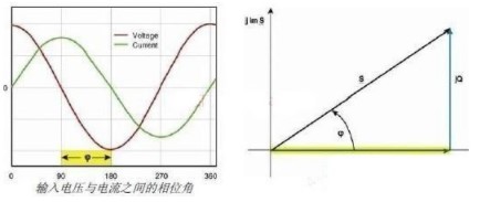 测量开关电源转换效率的两种不同方法,poYBAGLyHkiAYnpYAAA60qutOKw179.png,第2张