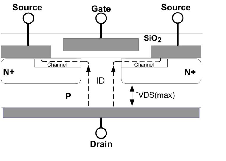 为离线开关电源选择最佳MOSFET,poYBAGLzLZmAfiCBAADNTJdn4C0833.jpg,第2张