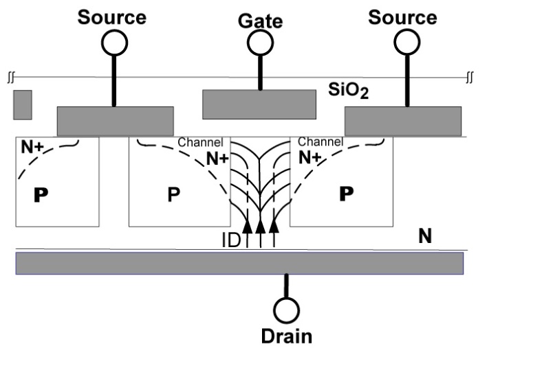 为离线开关电源选择最佳MOSFET,poYBAGLzLZyAROn7AADigKdy0Iw800.jpg,第3张