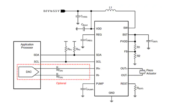 探讨新型压电触觉执行器相比 ERM 和 LRA 的优势,poYBAGMC8S2ASqFOAAEI2VfGSFY239.png,第7张