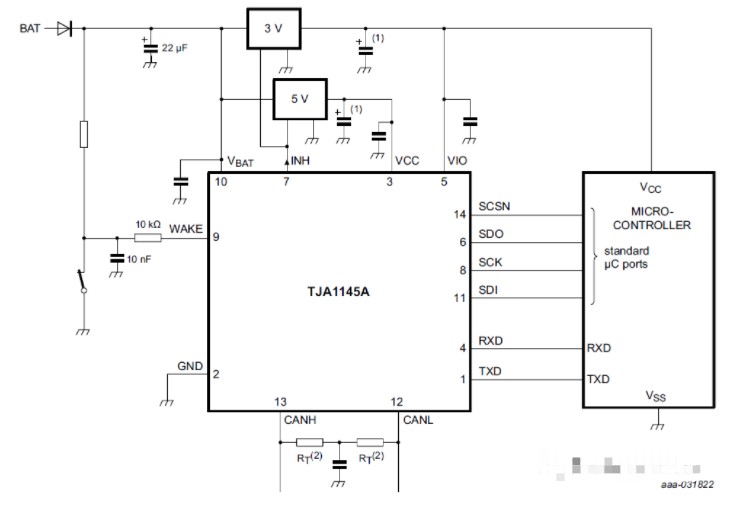 基于CAN总线进行网络管理与Transceiver的关系梳理,poYBAGMERuWAbOKhAACdNB6kSzo352.png,第2张