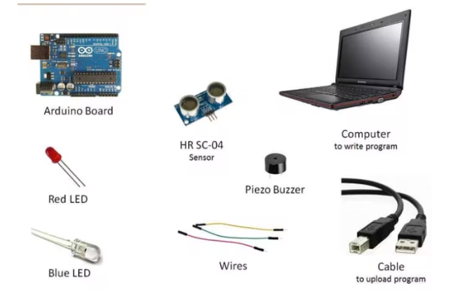 基于传感器和Arduino的碰撞检测预警系统,poYBAGMEgWWABU4fAAIFqpMiU1E718.png,第2张