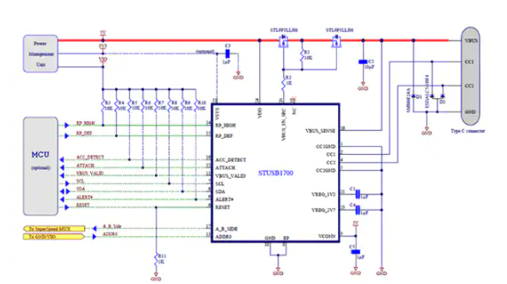 USB Type-C插座解决方案分析,poYBAGMFfjyAdNHwAAIGGHhDCq4384.png,第4张