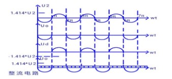 直流稳压电源的应用电路,poYBAGMFm66AU6otAAA9cfEw_AU095.png,第8张