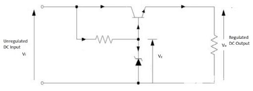 线性稳压器的基本概念及主要类型,poYBAGMi3euAWSFZAAAaWeqgh8k913.jpg,第5张