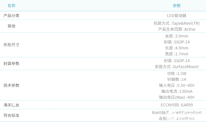 TLD2314EL型号LED驱动器的产品介绍,poYBAGMi3s-ASw0YAAB1-yUt8eA326.png,第2张