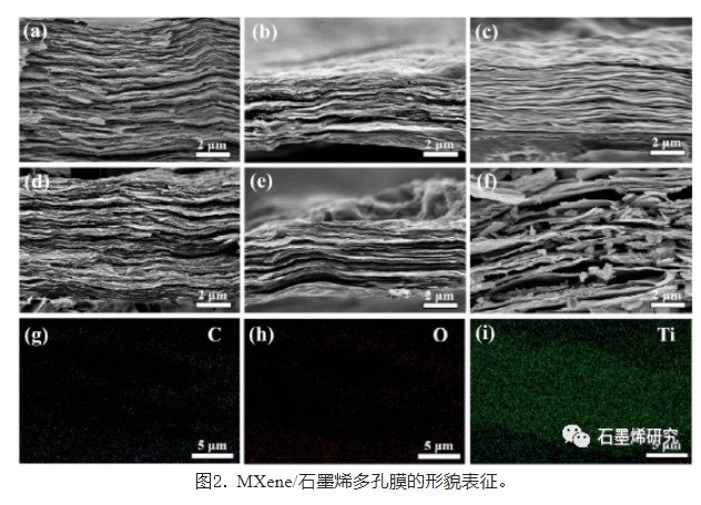 设计和制造一种高效的电磁干扰(EMI)屏蔽材料,poYBAGMigW-AMkYvAAFRSQJiA8Q002.jpg,第3张