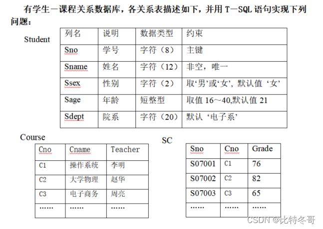 数据库原理及应用期末复习汇总(附某高校期末真题试卷),在这里插入图片描述,第11张