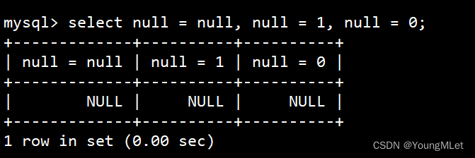 【MySQL】表的基本查询,在这里插入图片描述,第33张