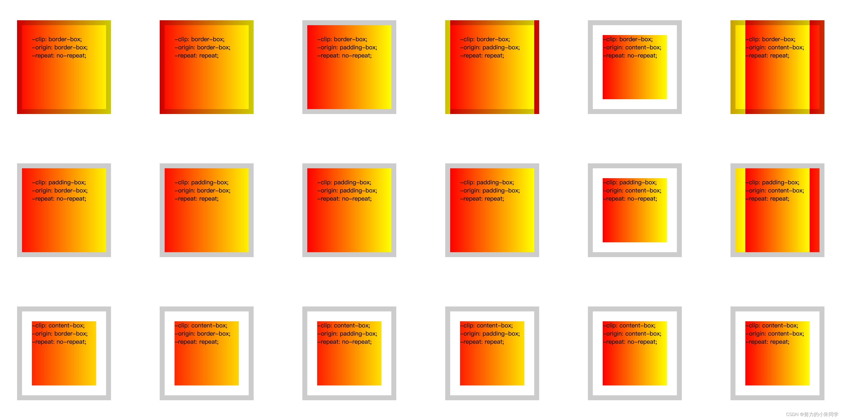CSS 之 background 系列属性详解,在这里插入图片描述,第19张