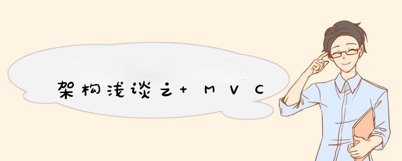 架构浅谈之 MVC,第1张