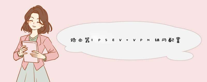 路由器IPSEV VPN组网配置,第1张