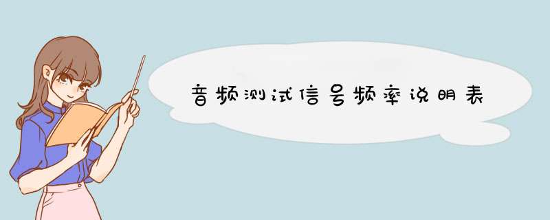 音频测试信号频率说明表,第1张