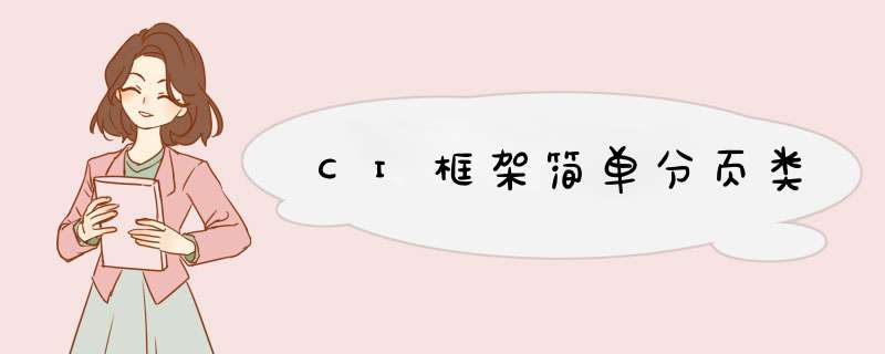 CI框架简单分页类,第1张