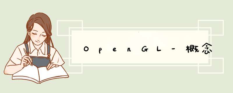 OpenGL-概念,第1张