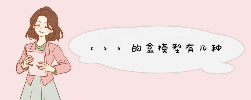 css的盒模型有几种,第1张