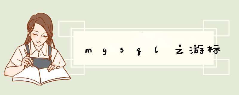 mysql之游标,第1张