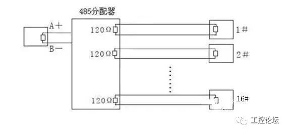 RS485总线基础知识科普,040ec27c-ec97-11ec-ba43-dac502259ad0.jpg,第5张