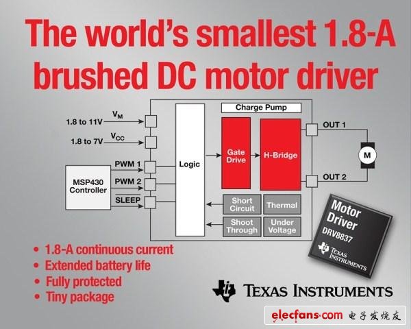 TI推出业界最小型1.8A有刷DC电机驱动器DRV8x,第2张