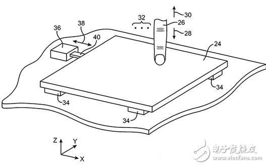 苹果申请新型触摸板专利 加入力传感器,苹果申请新型触摸板专利 加入力传感器,第2张