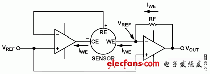 使用电化学传感器的单电源、微功耗有毒气体探测器,图 2. ,第3张