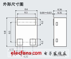 罗姆推出业界最小晶体管封装“VML0806”,第3张