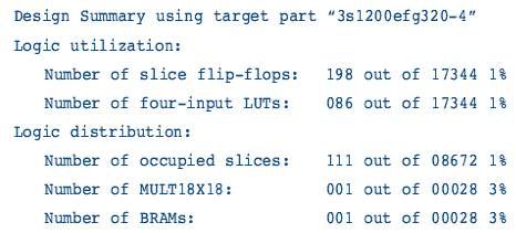 用插值查找表实现FPGA的DSP功能,程序,第6张