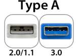 关于USB Type C，这些知识你需要知道,第3张