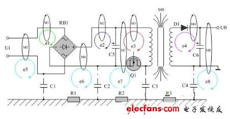 电子工程师不可不知的解决EMI传导干扰8大方法,图 屏蔽、减小各电流回路面积及带电导体的面积和长度,第3张