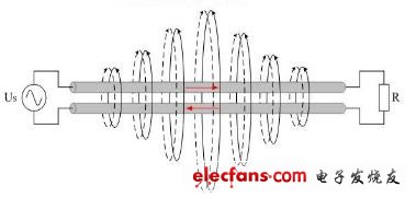 电子工程师不可不知的解决EMI传导干扰8大方法,图4 减少线路中的EMI,第5张