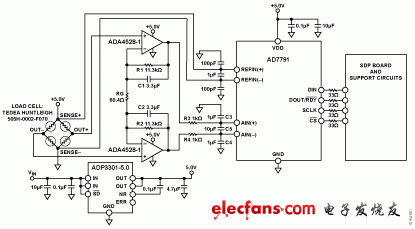 ADI实验室电路:实现精密电子秤设计,图1. 采用AD7791的电子秤系统（原理示意图：未显示去耦和所有连接）,第2张
