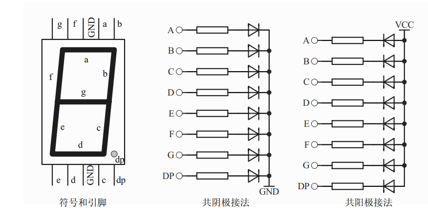 三端固定式及DC-DC电路等组成的典型电路设计,10cc3c0e-e645-11ec-ba43-dac502259ad0.png,第19张