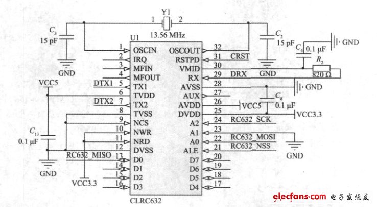 基于S3C6410的航空用RFID读卡器设计方案,图2 CL RC632原理,第3张