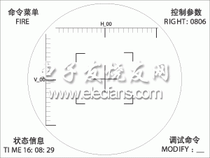 基于DSP和FPGA的电视观瞄系统设计,第3张