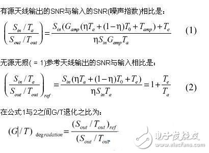 基于内置天线实现手机FM无线电接收,基于内置天线实现手机FM无线电接收,第2张