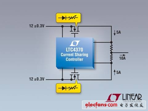凌力尔特推出具反向电流隔离的均流控制器LTC4370,LTC4370,第2张