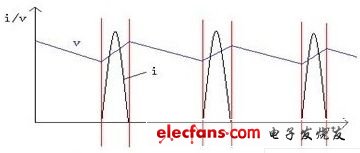 高频开关电源中EMI产生的机理及其抑制方法,第3张