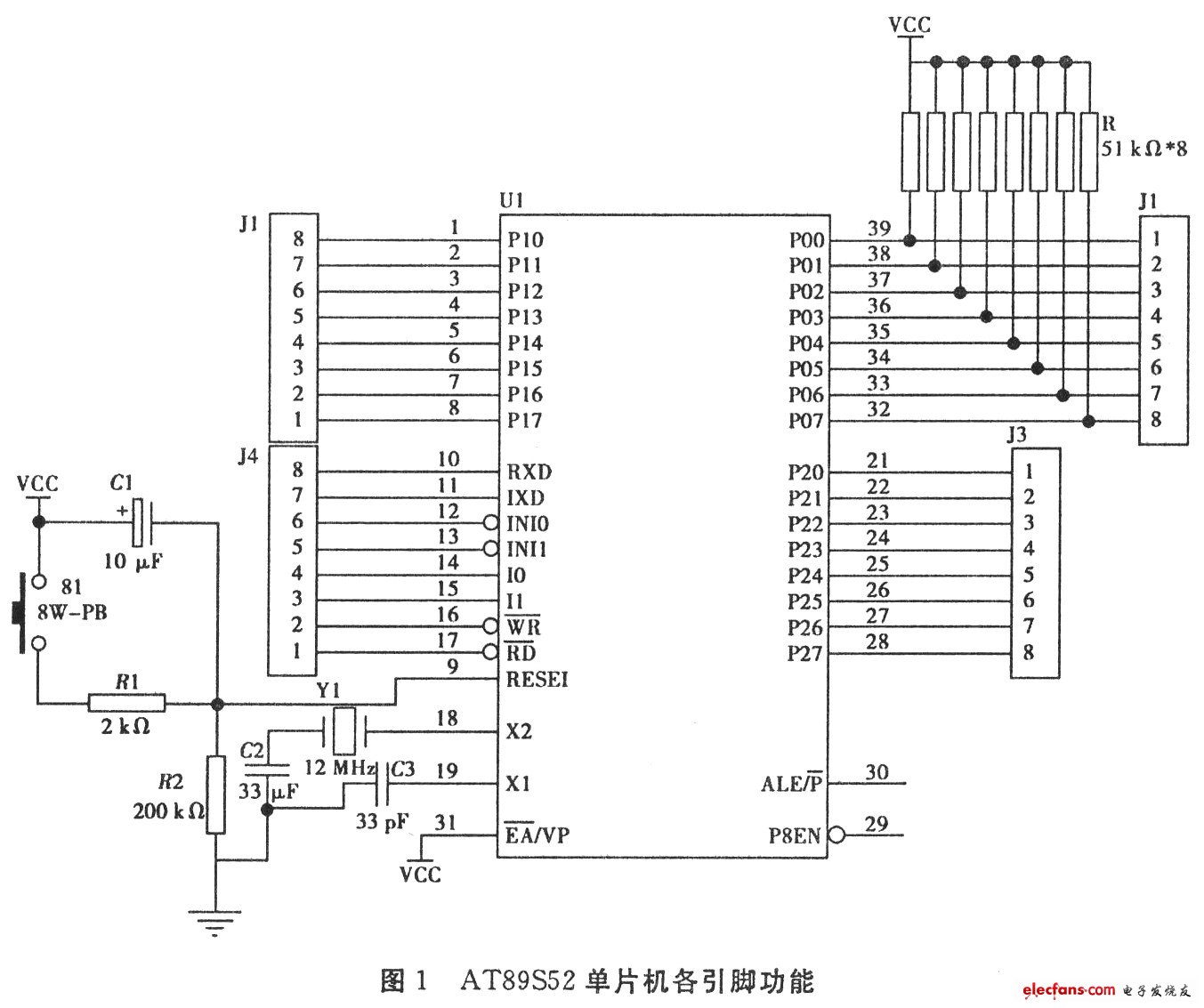 基于AT89S52的温湿度检测与智能化控制,AT89S52单片机,第2张