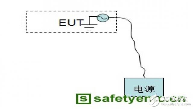 造成EMC辐射超标原因有哪些(精彩案例分析),造成EMC辐射超标原因有哪些,第8张