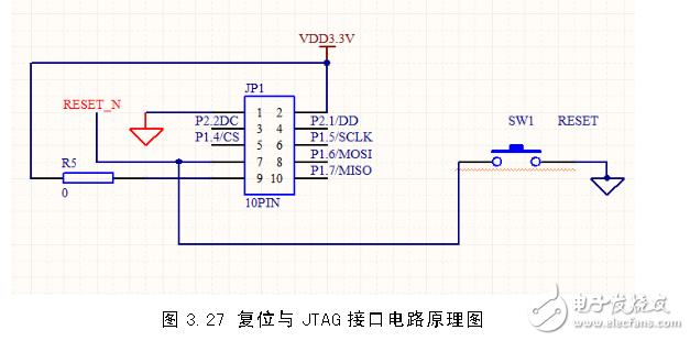 复位与JTAG接口电路设计图,复位与JTAG接口电路设计图,第2张