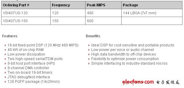 芯原微电子超流线型、低功耗、低成本DSP VSI407US,第2张