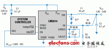 专用于便携设备电源管理的超小型降压转换器,第2张